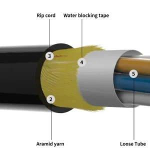 Fibra Óptica Monomodo 12 hilos Loose Tube - Span 100.