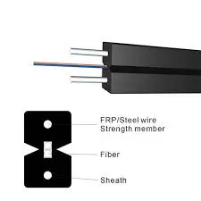 Fibra Óptica DROP Monomodo 2 Hilos G.657A2 – Sin Mensajero.