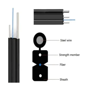 Fibra Óptica DROP Monomodo 1 Hilo G.657A1/A2 – Con Guaya.