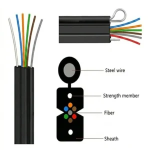 Fibra Óptica DROP Monomodo 6 Hilos G.657A1/A2 – Con Guaya.